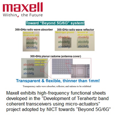 maxell-functionSheets