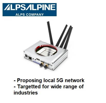 alps-5gcomm